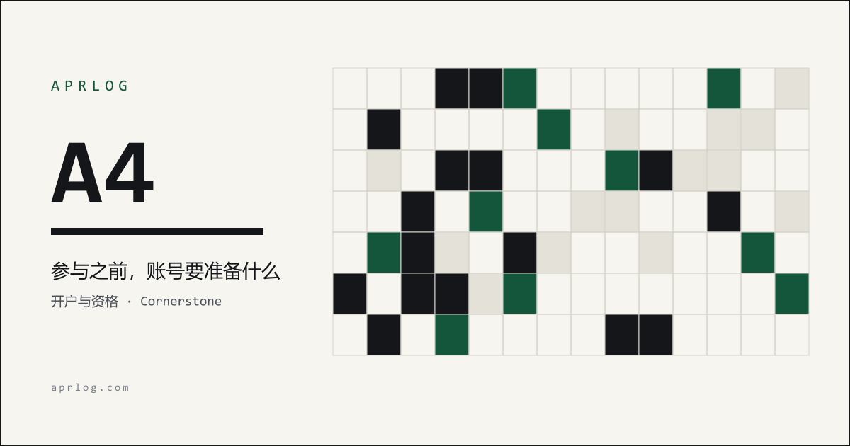 APRLOG 封面:编号 A4,标题为参与之前账号要准备什么,右侧为日历格网格图形