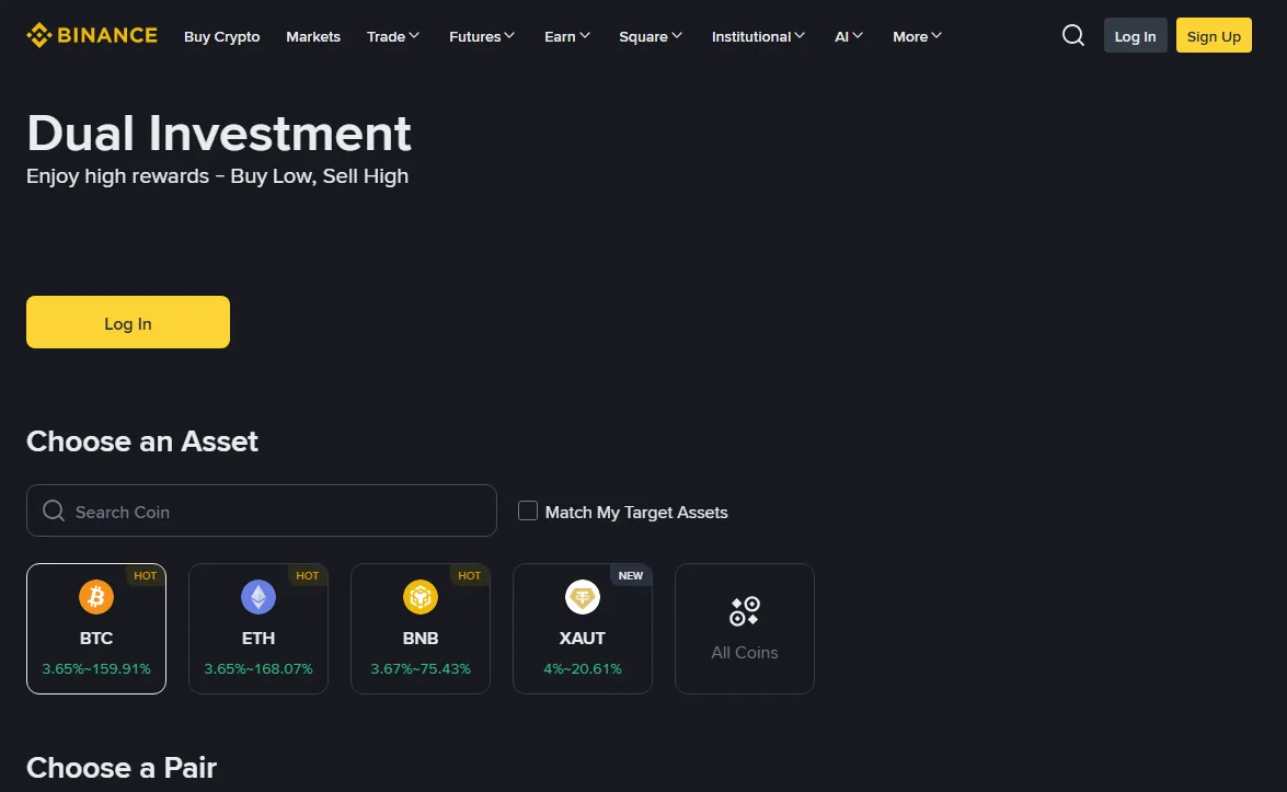 Binance Dual Investment page in English, logged out, with asset cards for BTC, ETH, BNB and XAUT; the BTC card shows a rate range of 3.65%~159.91%